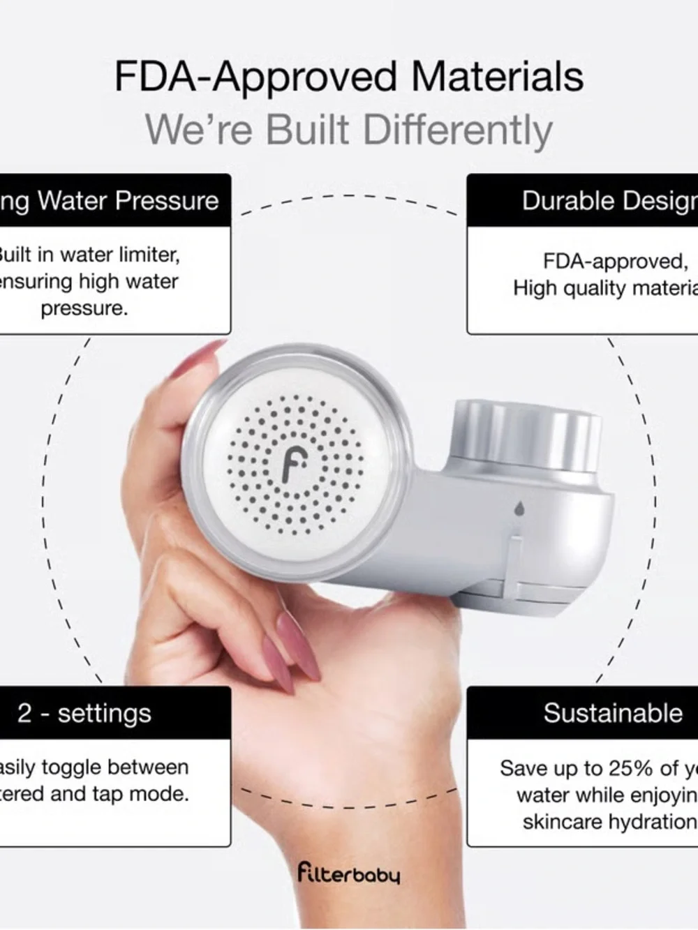 NEW Filterbaby faucet filter - Chrome